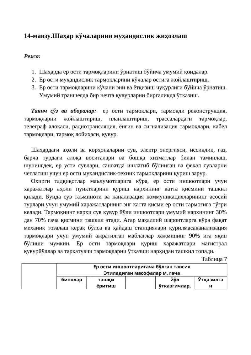 Шаҳар кўчаларини муҳандислик жиҳозлаш