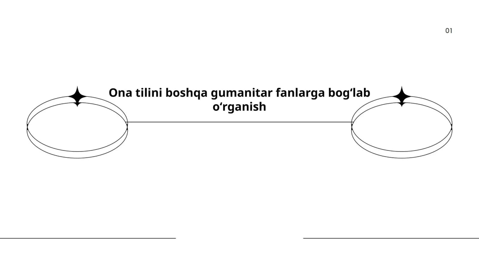 Ona tili va tarix