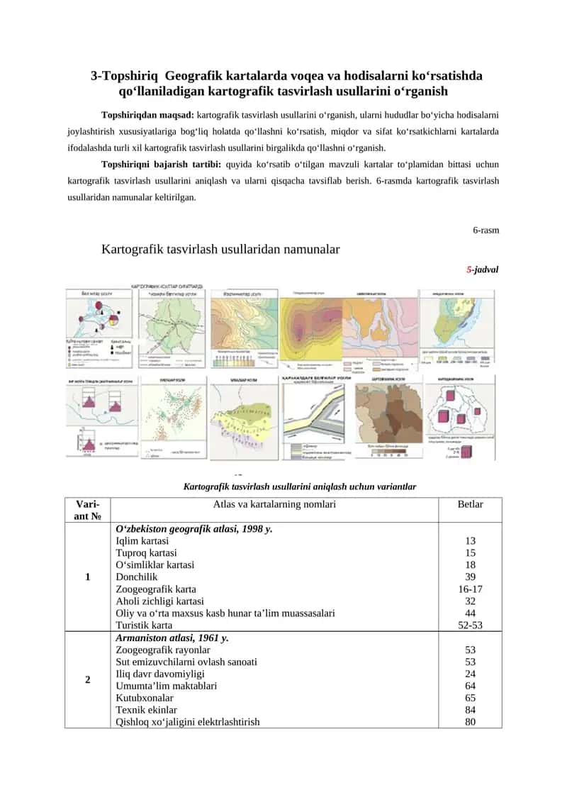 Topshiriq Geografik kartalarda voqea va hodisalarni ko‘rsatishda qo‘llaniladigan kartografik tasvirlash usullari