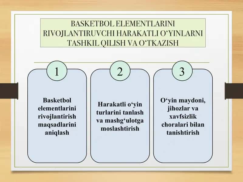 Basketbol Elementlarini Rivojlantirish Maqsadlarini Aniqlash