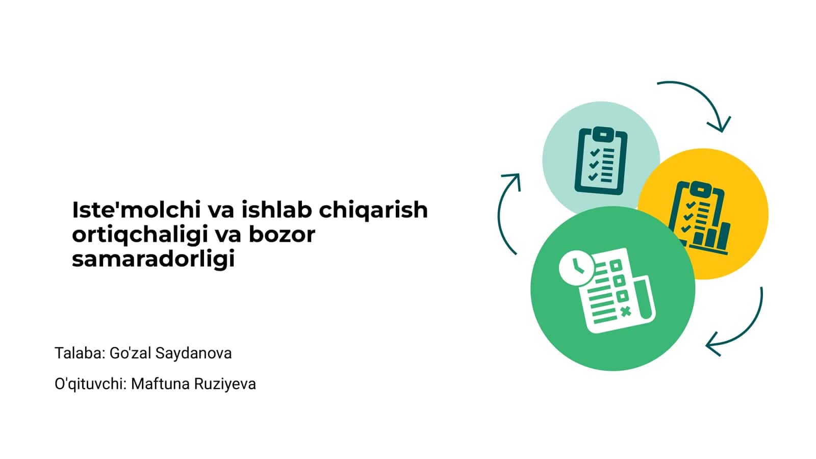 Iste'molchi va ishlab chiqarish ortiqchaligi va bozor samaradorligi