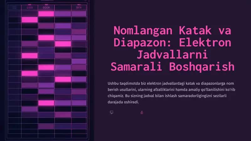 Nomlangan Katak va Diapazon: Elektron Jadvallarni Samarali Boshqarish