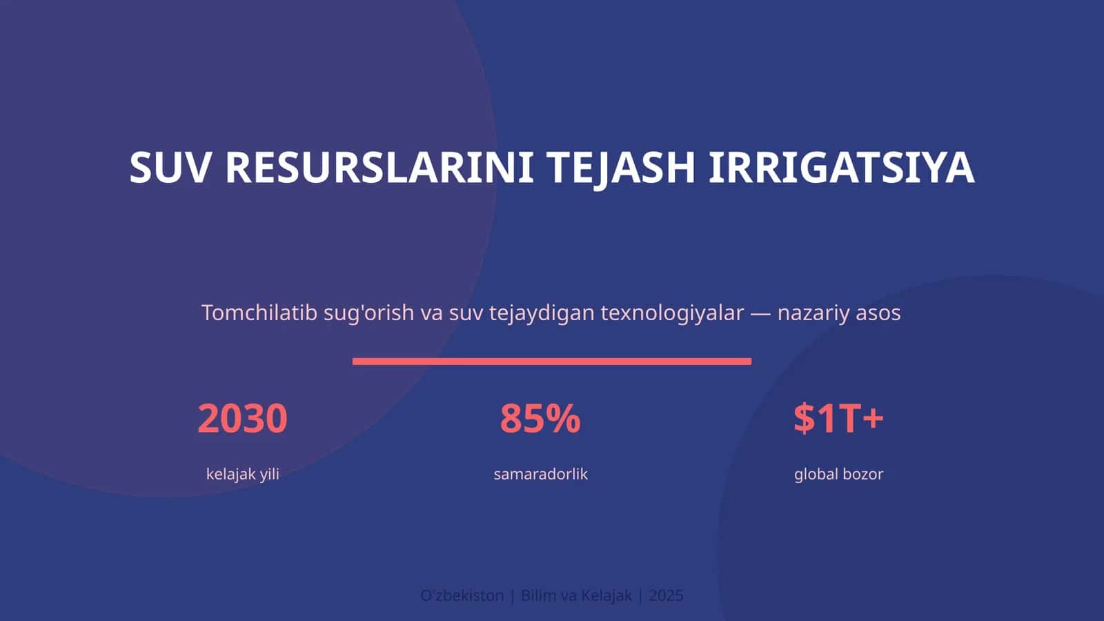 Suv resurslarini tejash irrigatsiya
