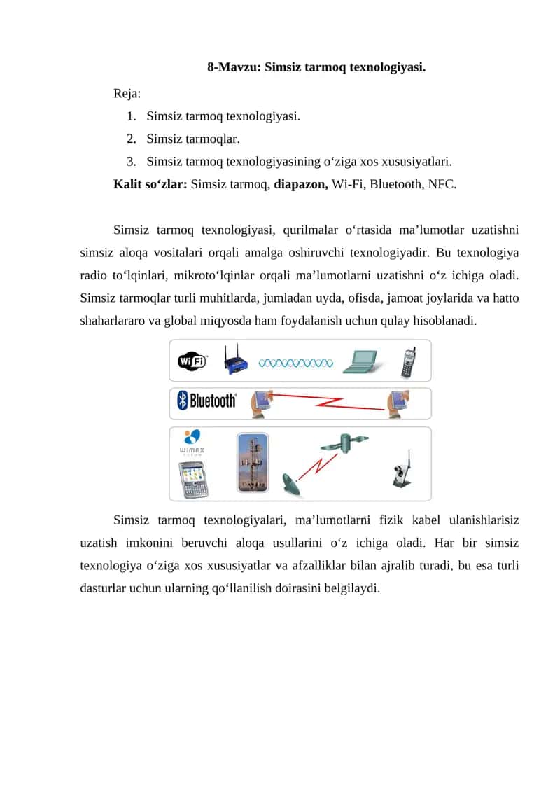 Simsiz tarmoq texnologiyasi