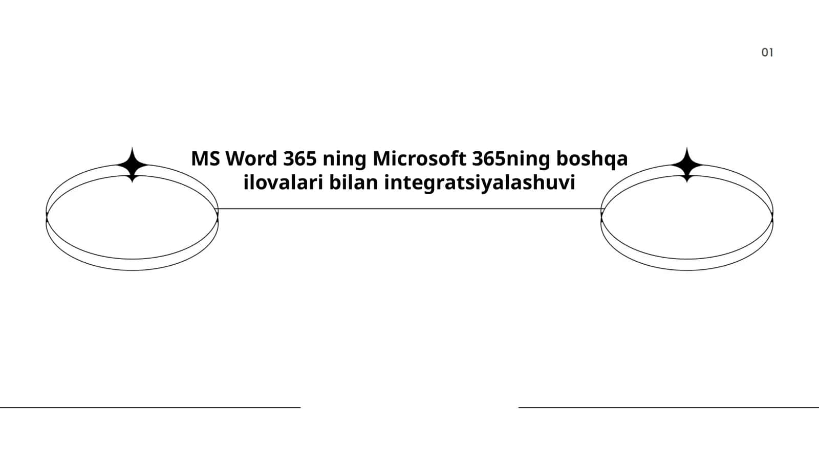 MS Word 365 ning Microsoft 365ning boshqa ilovalari bilan integratsiyalashuvi