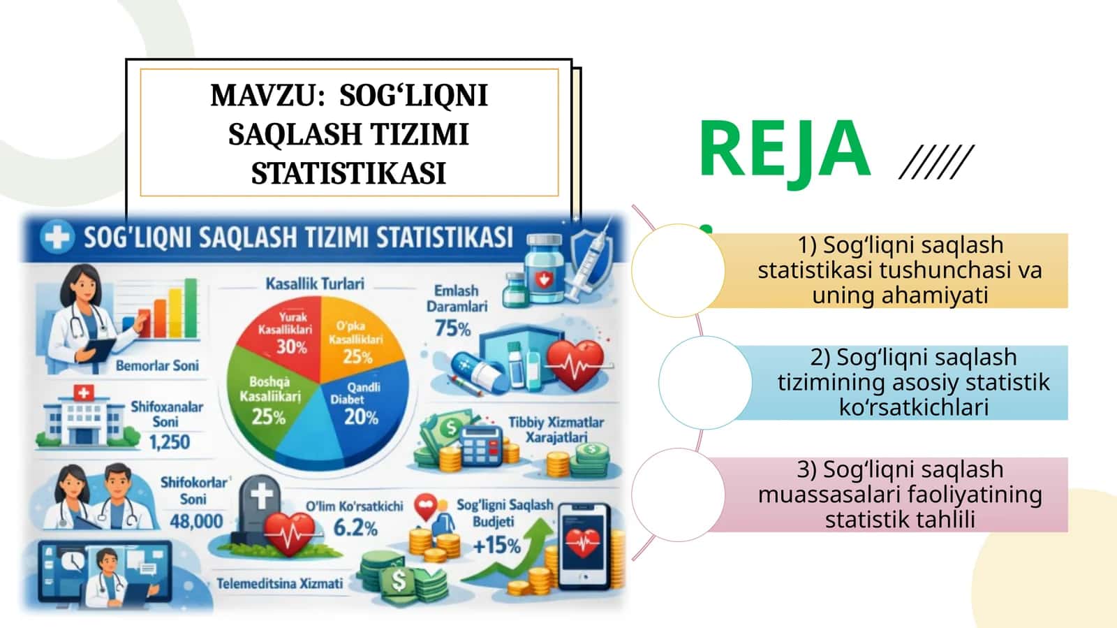 SOGʻLIQNI SAQLASH TIZIMI STATISTIKASI