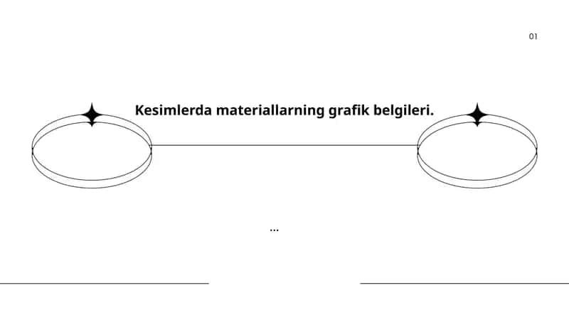 Grafik belgilar tushunchasi va kesim qoidalari