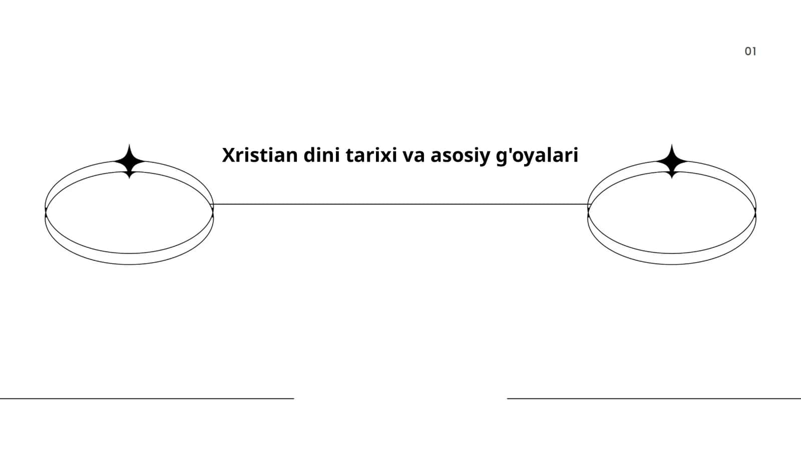 Xristian dini tarixi va asosiy g'oyalari