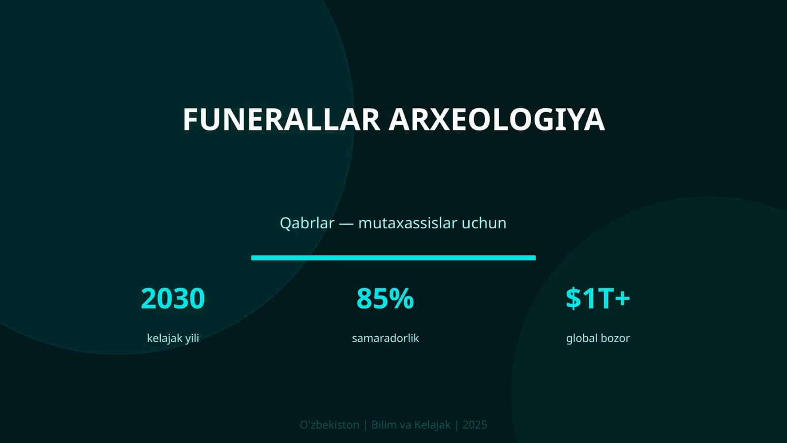 Funerallar arxeologiya