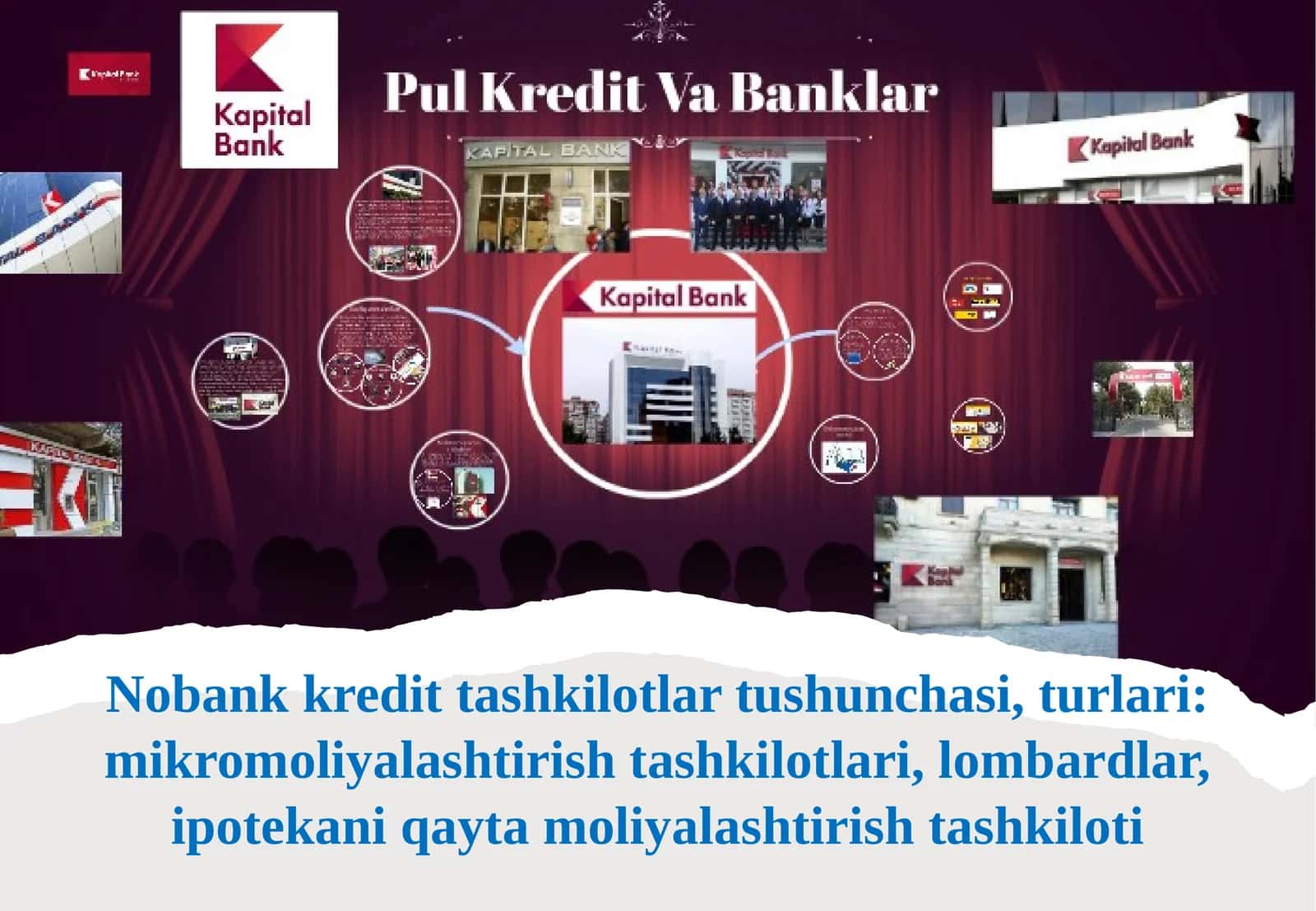 Nobank kredit tashkilotlar tushunchasi, turlari mikromoliyalashtirish tashkilotlari