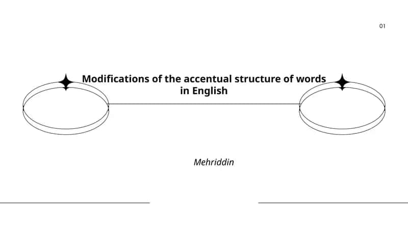 Modifications of the accentual structure of words in English