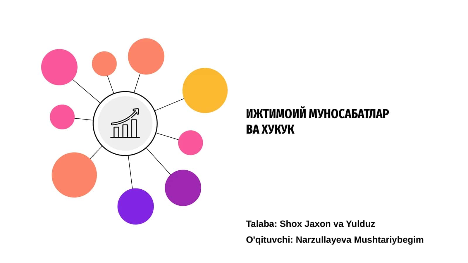 Ижтимоий муносабатлар ва хуқуқ