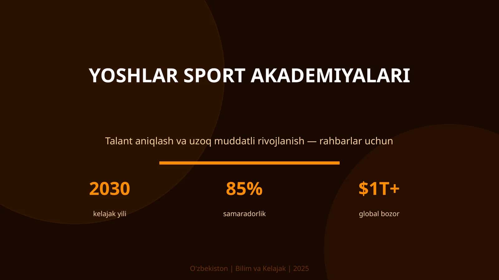 Yoshlar sport akademiyalari