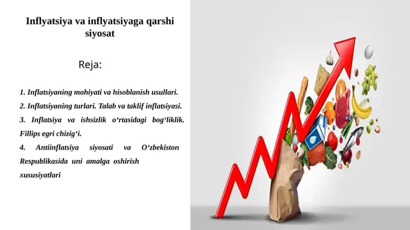 Inflyatsiya va inflyatsiyaga qarshi siyosat