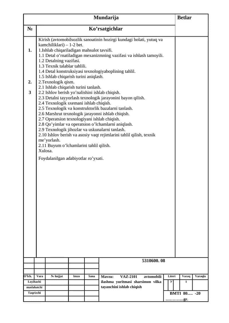 Ishlab chiqarish texnologiyasi