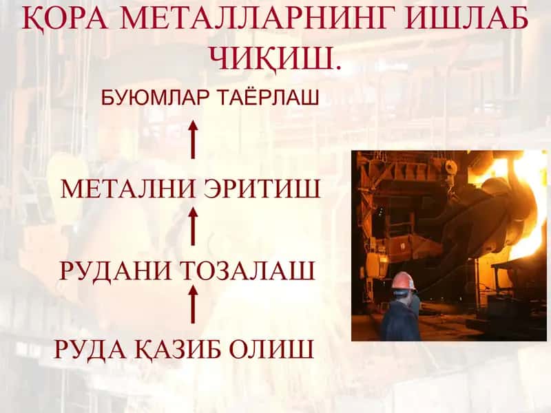 ҚОРА МЕТАЛЛАРНИНГ ИШЛАБ ЧИҚИШ