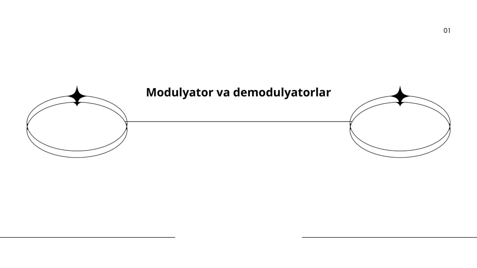 Modulyator va demodulyatorlar
