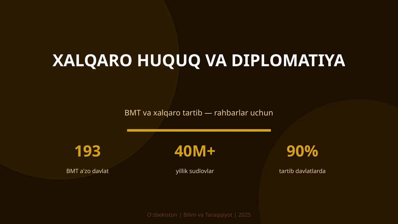 Xalqaro Huquq va Diplomatiya