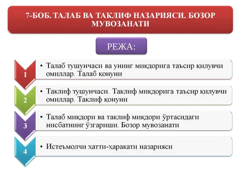 Якка талаб