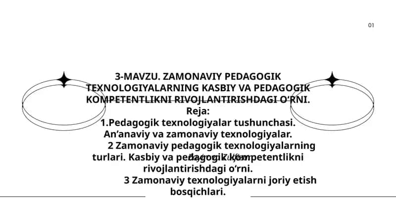 Zamonaviy Pedagogik Texnologiyalarning Kasbiy va Pedagogik Kompetentlikni Rivojlandirishdagi O‘rni