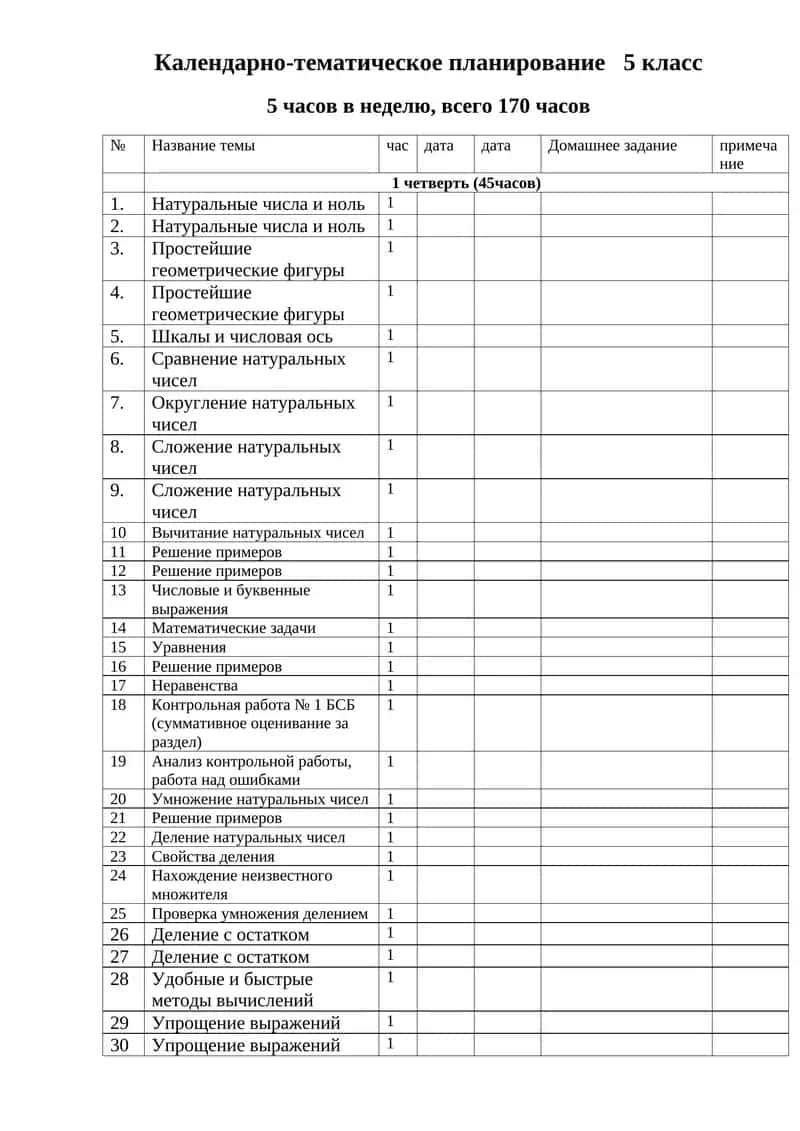 Календарно-тематическое планирование 5 класс