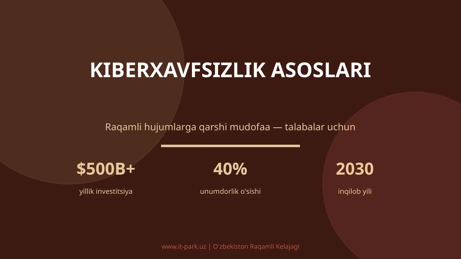 KIBERXAVFSIZLIK ASOSLARI