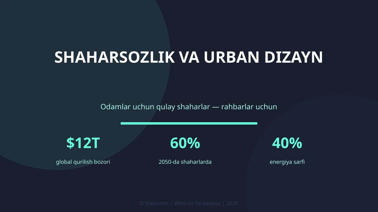 SHAHARSOZLIK VA URBAN DIZAYN