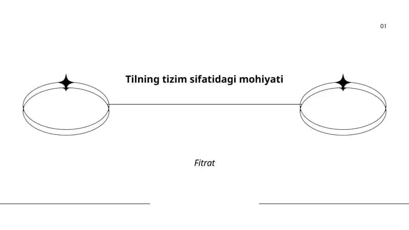 Tilning tizim sifatidagi mohiyati