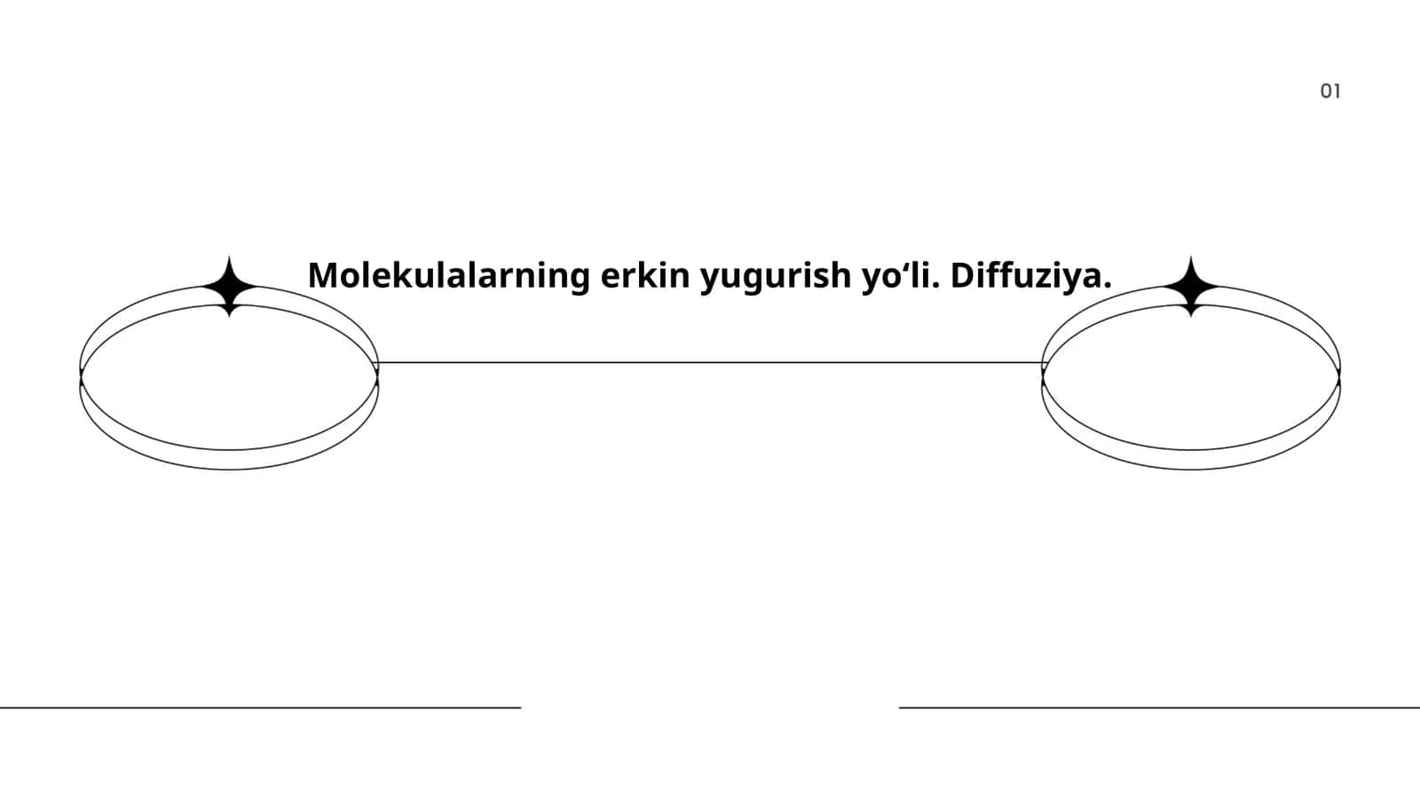 Molekulalarning erkin yugurish yoʻli. Diffuziya