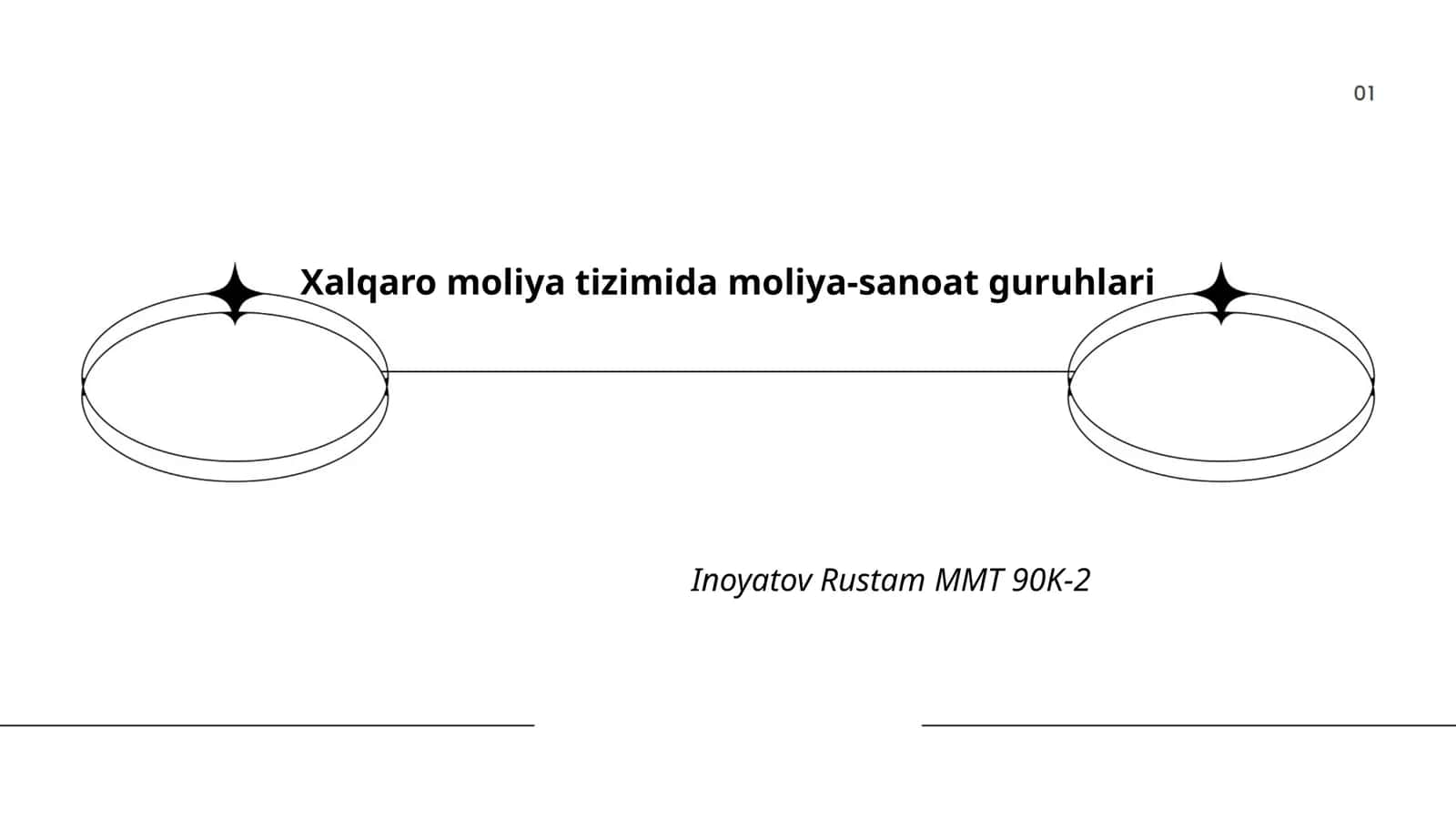 Xalqaro moliya tizimida moliya-sanoat guruhlari