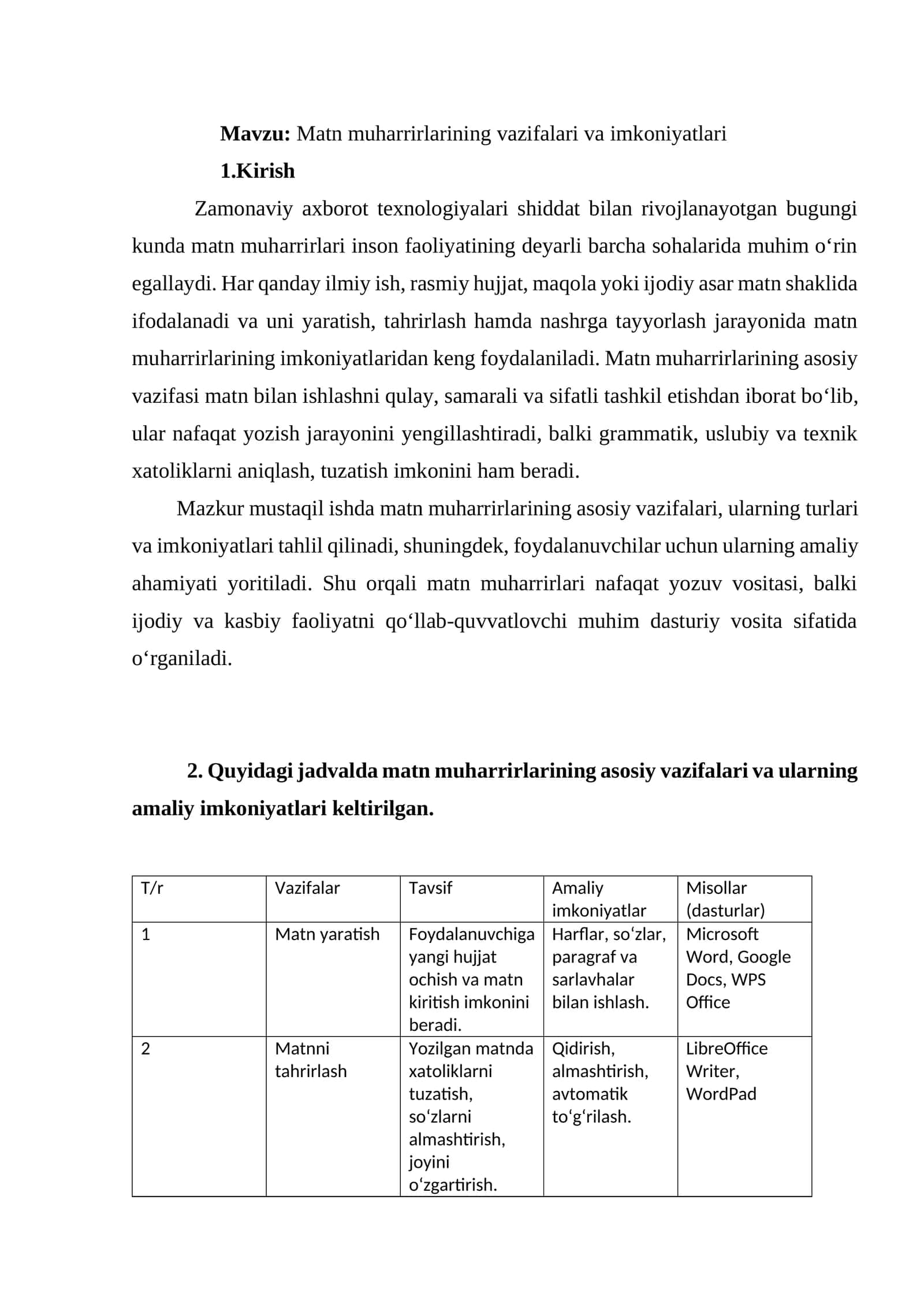 Matn muharrirlarining vazifalari va imkoniyatlari