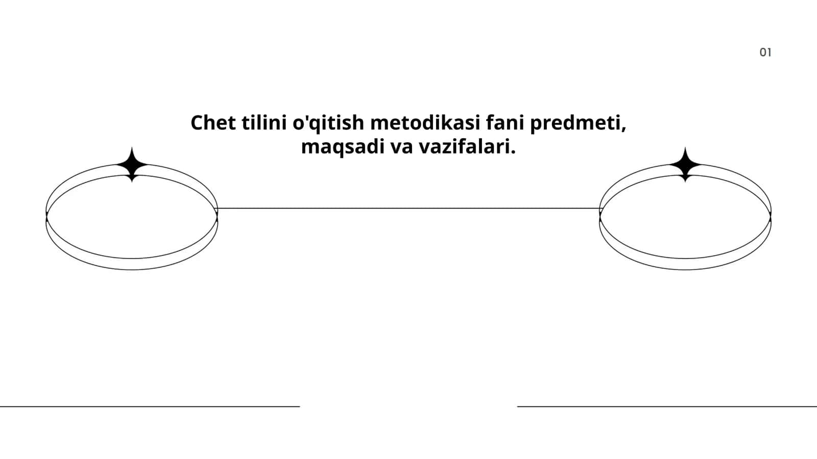 Chet tilini o'qitish metodikasi