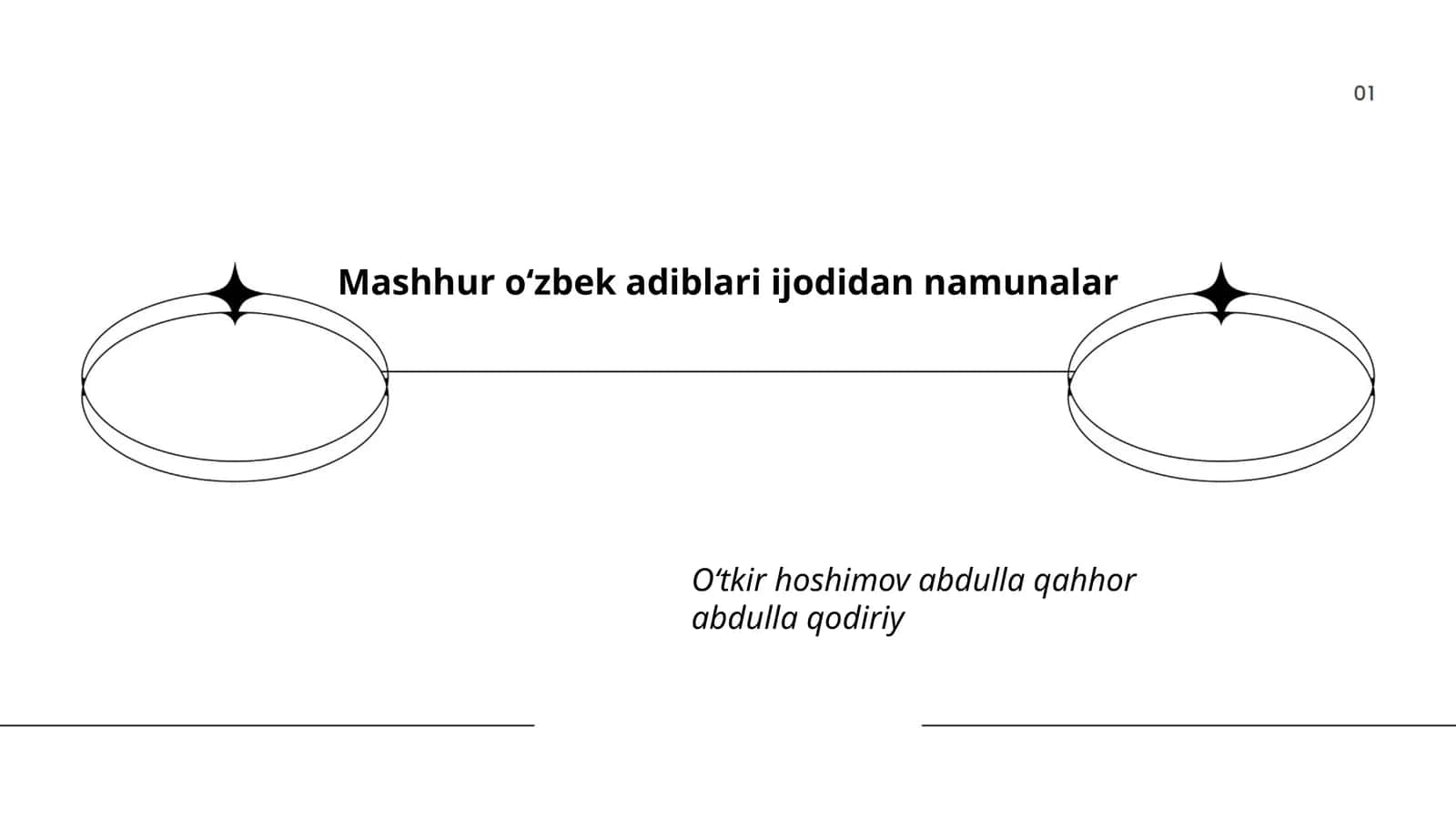 Alisher Navoiy g'azal va ruboiy namunalar