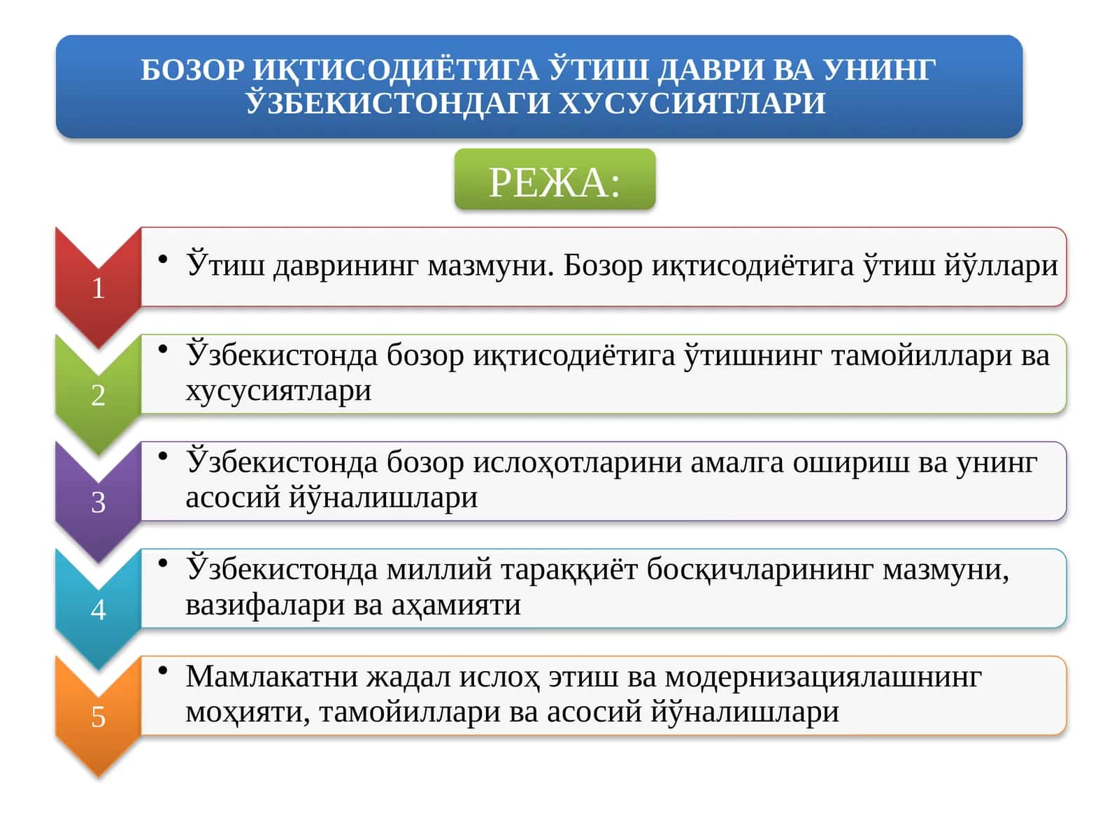 БОЗОР ИҚТИСОДИЁТИГА ЎТИШ ДАВРИ ВА УНИНГ ЎЗБЕКИСТОНДАГИ ХУСУСИЯТЛАРИ