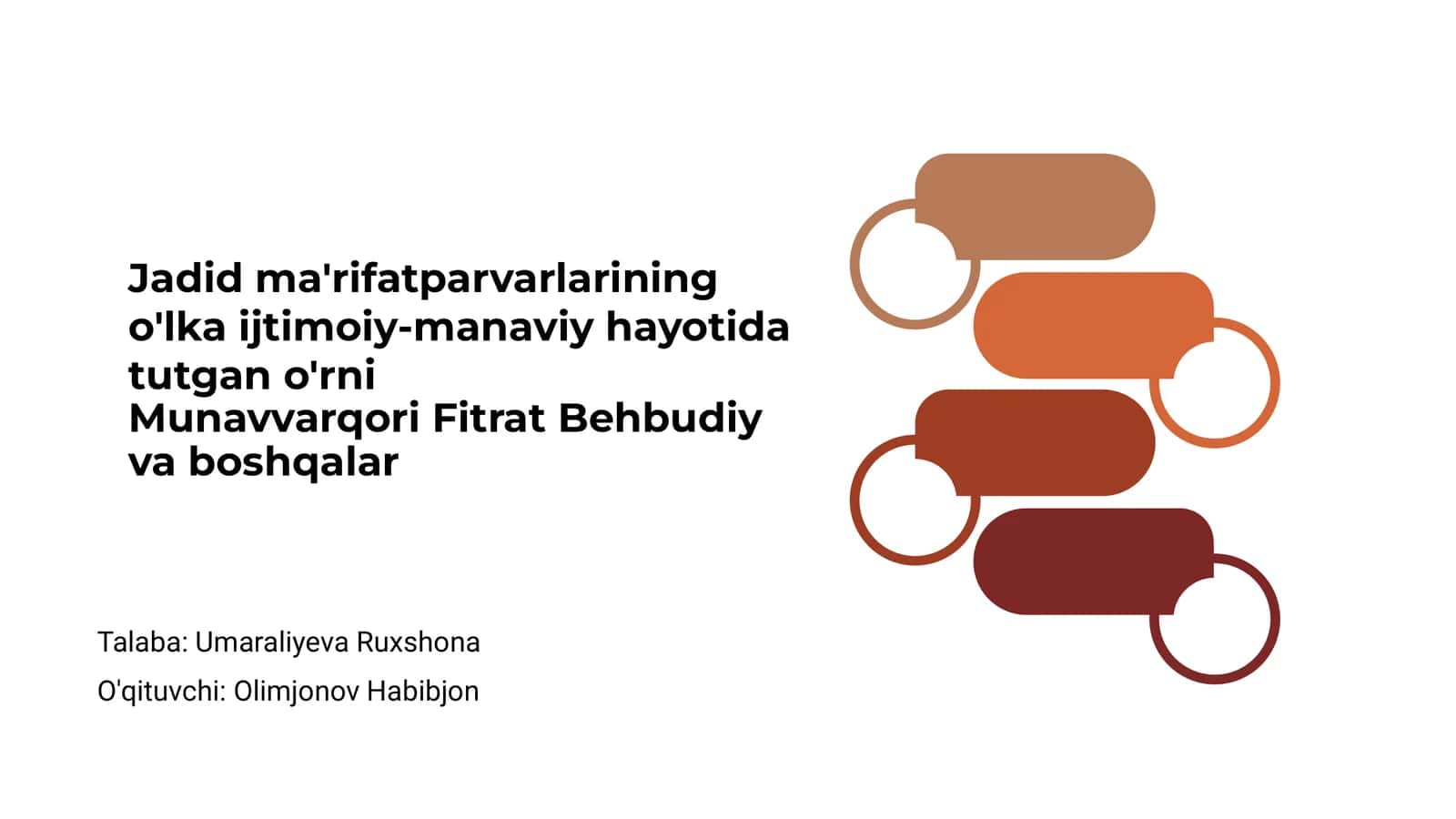 Jadid Ma'rifatparvarlarining Tarixi va Asosiy Unvoni