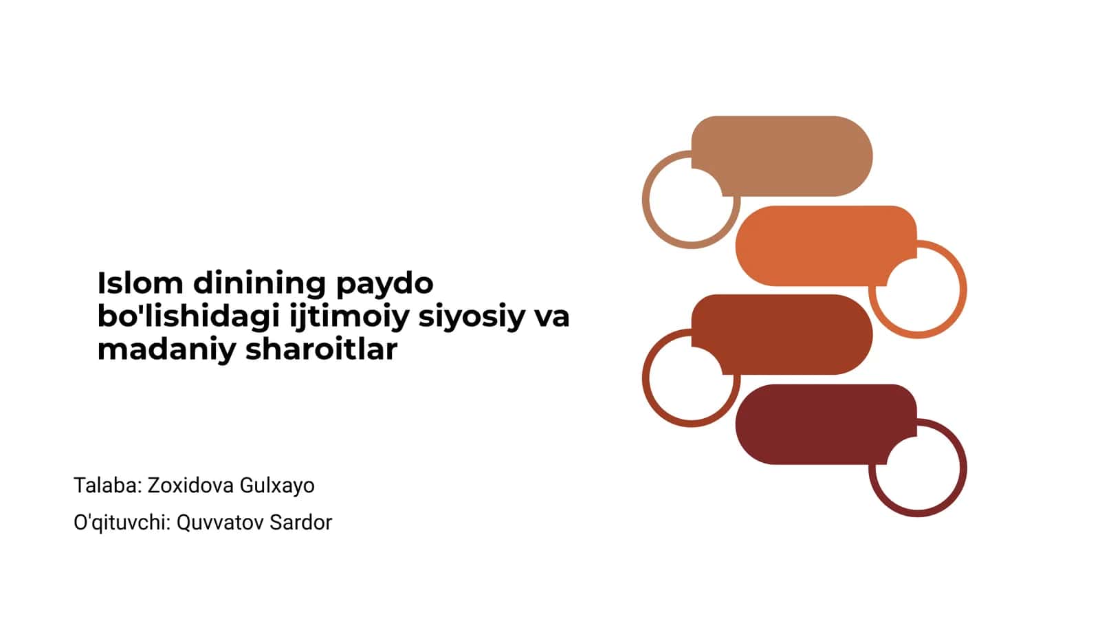 Islom dinining paydo bo'lishidagi ijtimoiy siyosiy va madaniy sharoitlar