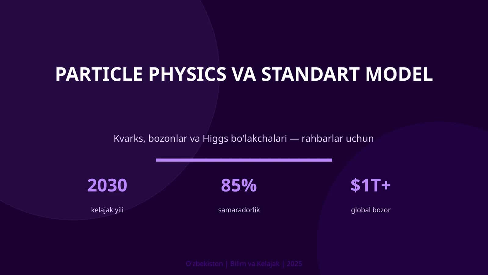 PARTICLE PHYSICS VA STANDART MODEL