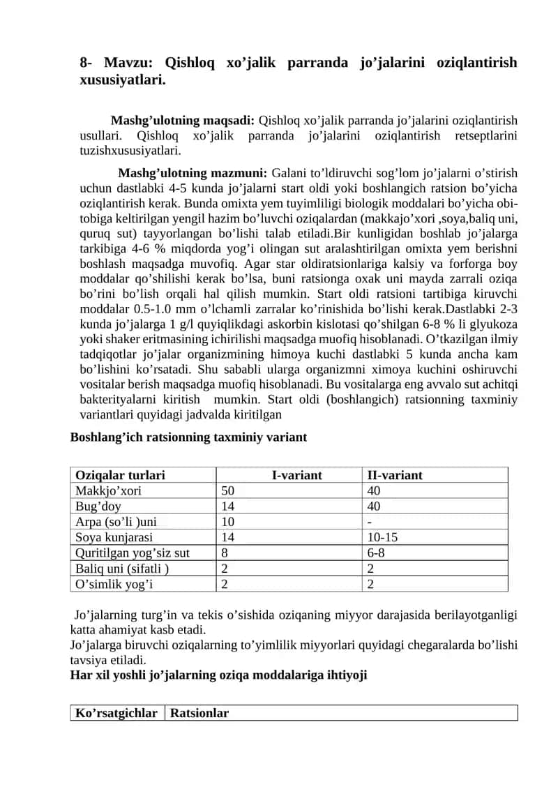 Qishloq xo’jalik parranda jo’jalarini oziqlantirish usullari
