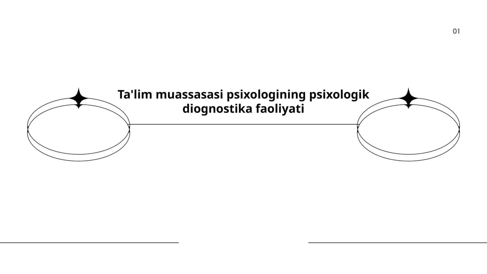 Ta'lim muassasasi psixologining psixologik diognostika faoliyati