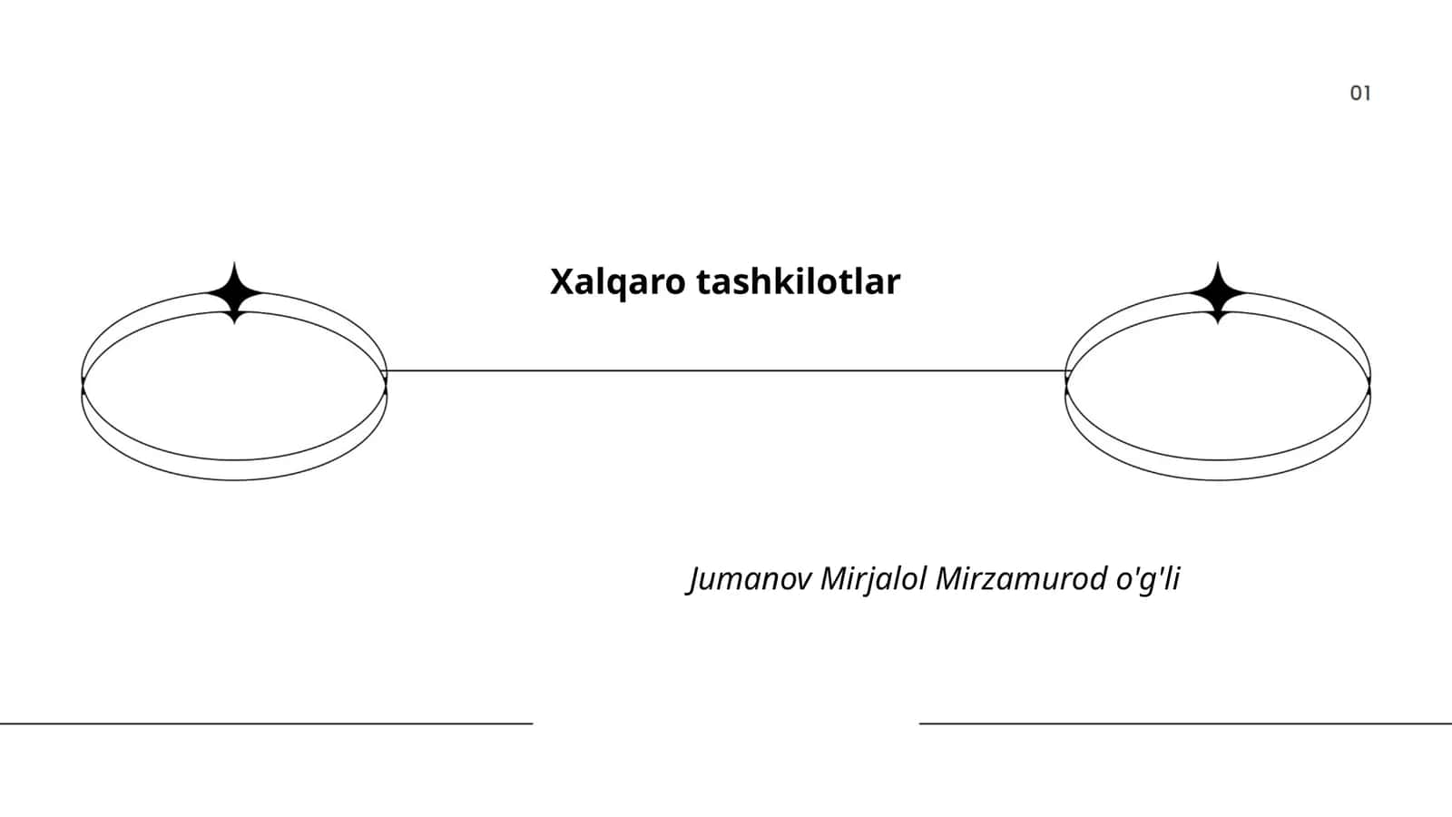 Xalqaro tashkilotlar tarixi