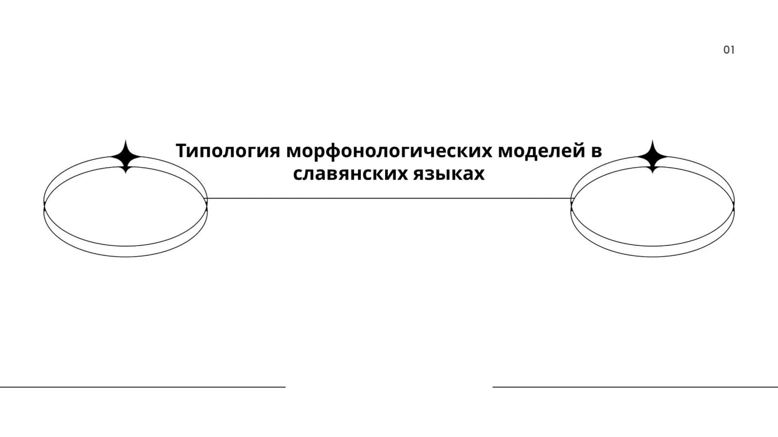Типология морфонологических моделей в славянских языках