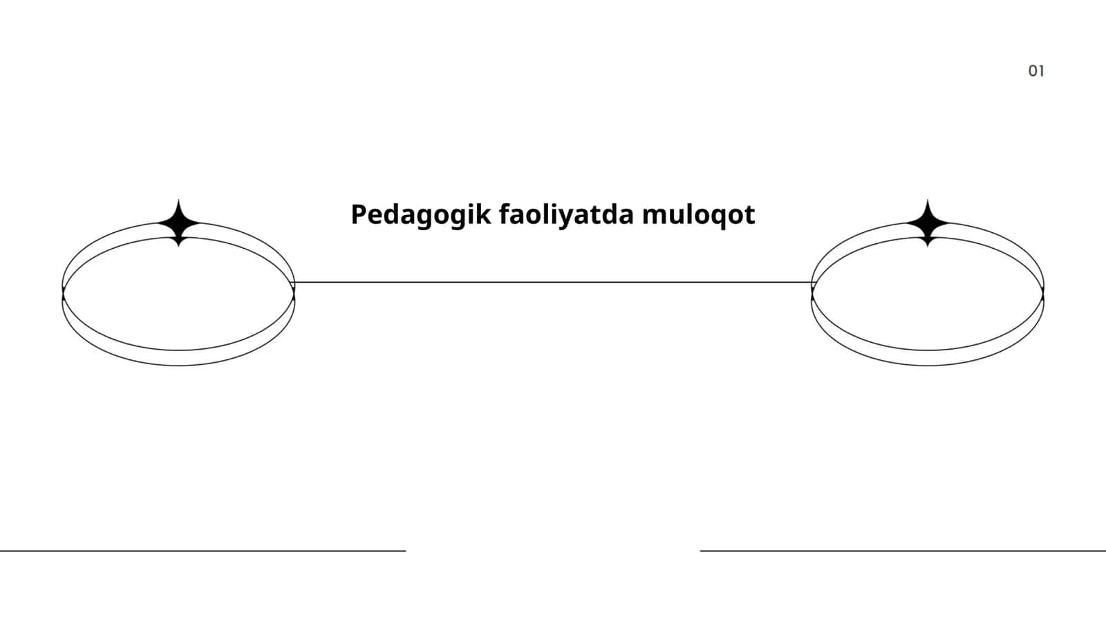 Pedagogik faoliyatda muloqot