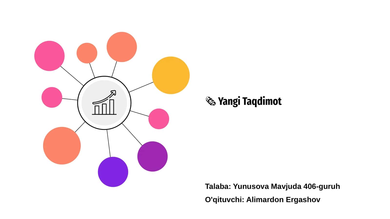 Yangi Taqdimot