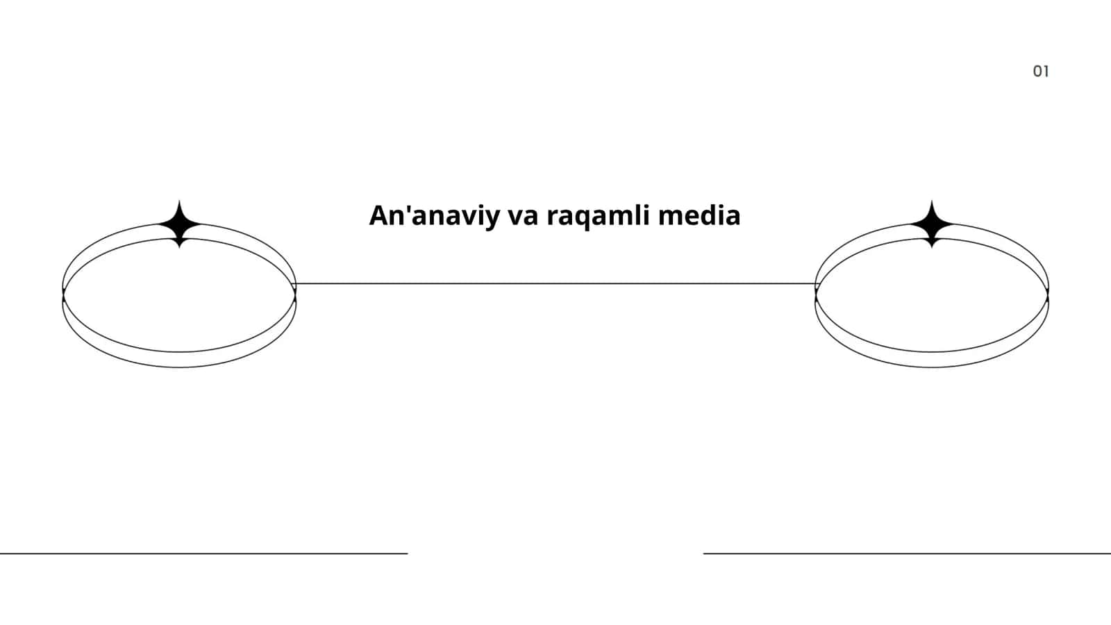 An'anaviy va raqamli media