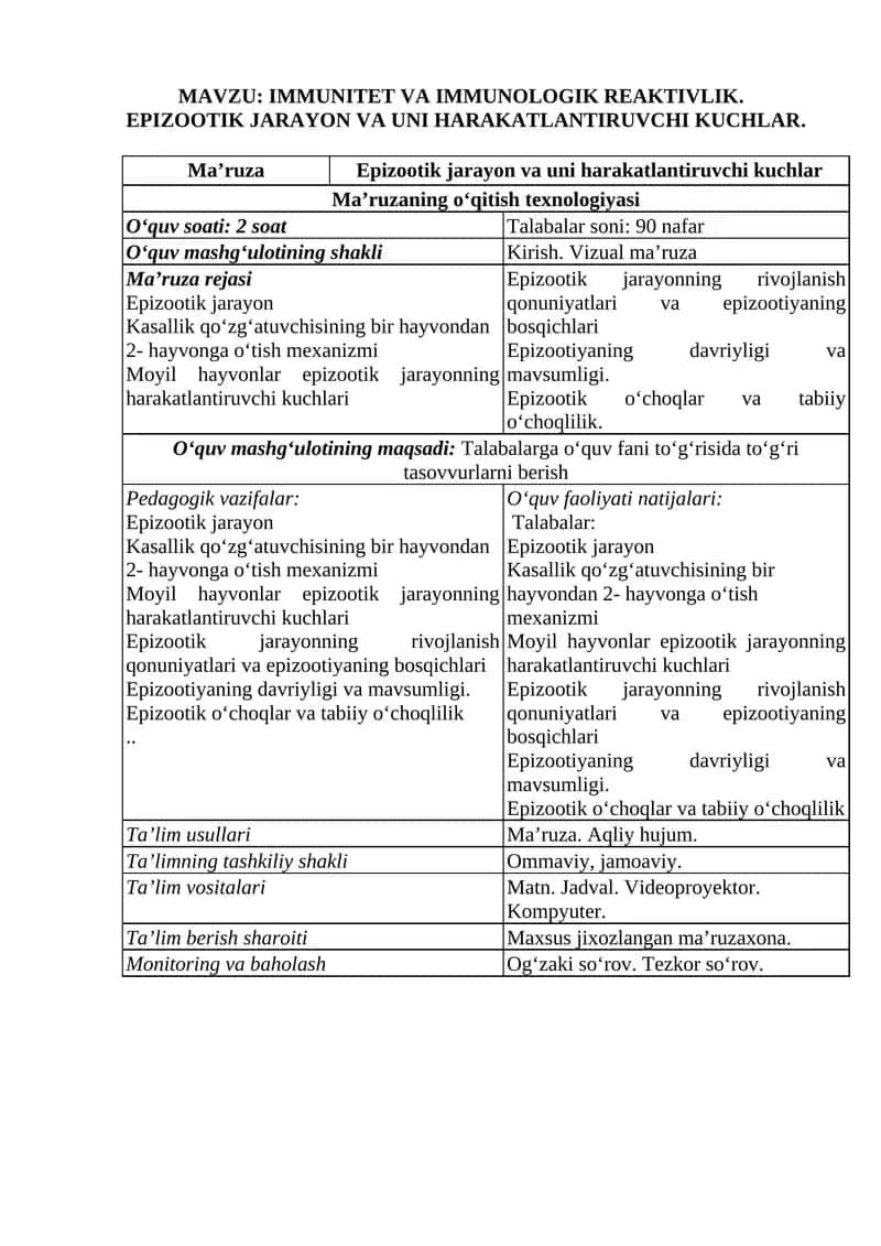 Epizootik jarayon va uni harakatlantiruvchi kuchlar