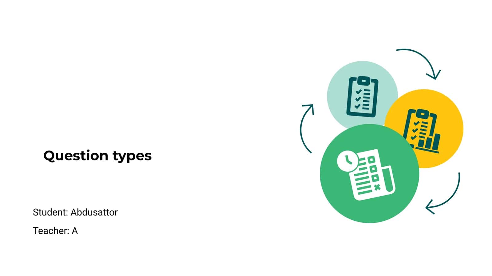 Question Types