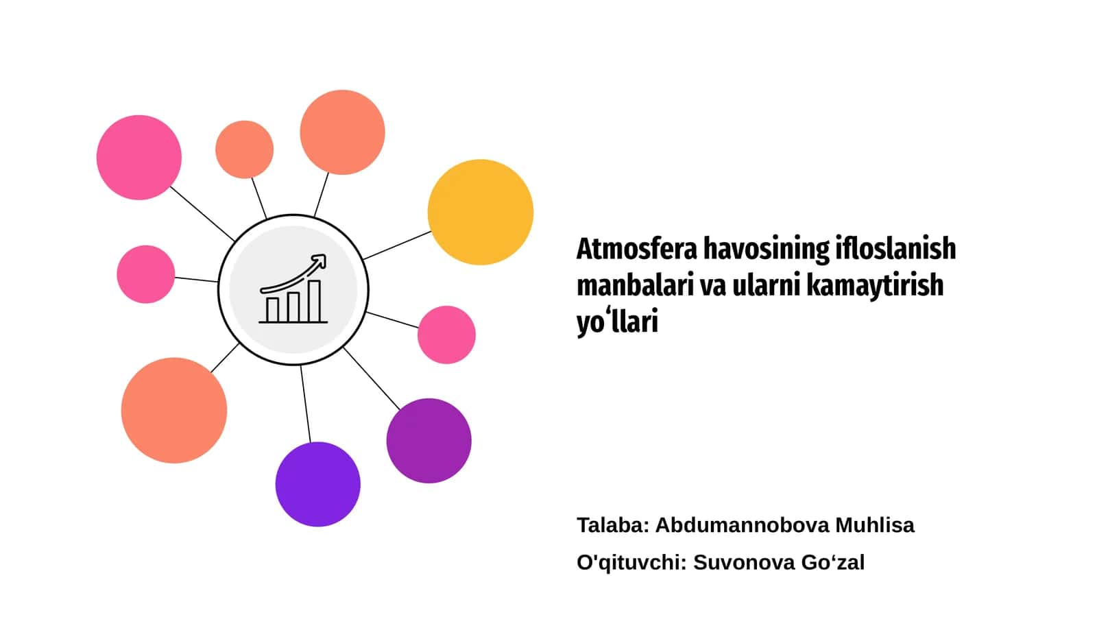 Atmosfera havosining ifloslanish manbalari va ularni kamaytirish yoʻllari
