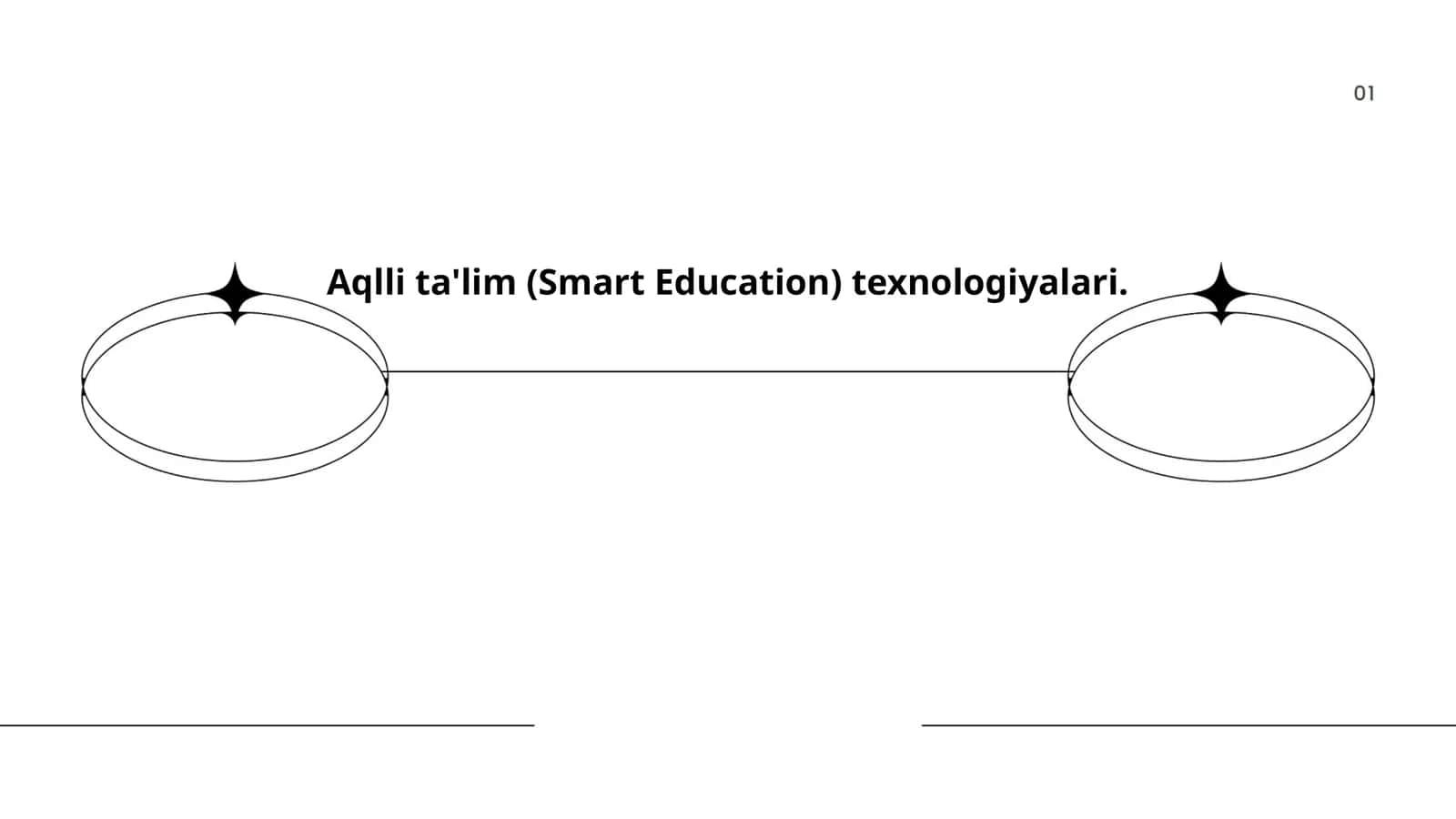Aqlli ta'lim platformalari