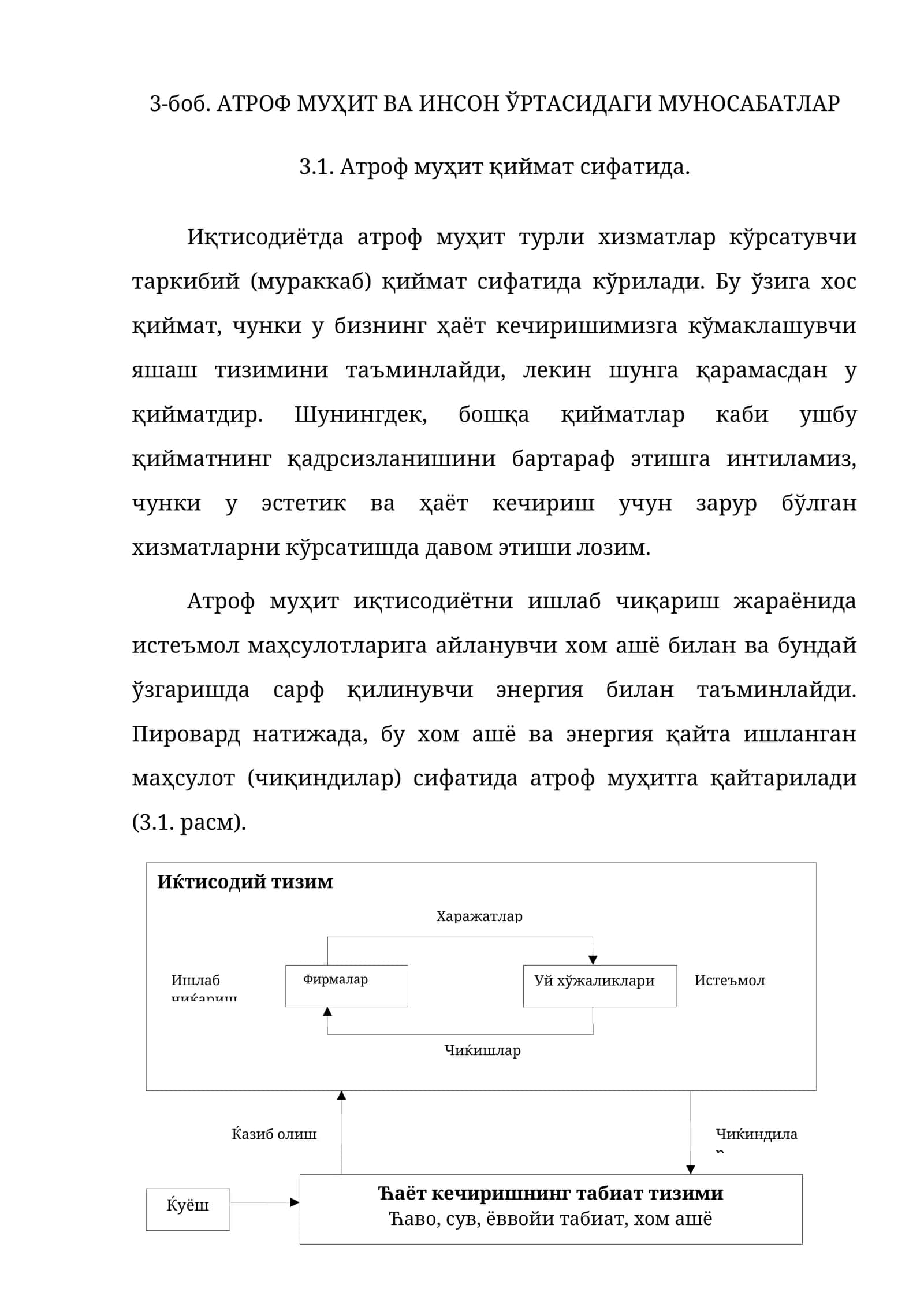 АТРОФ МУҲИТ ВА ИНСОН ЎРТАСИДАГИ МУНОСАБАТЛАР