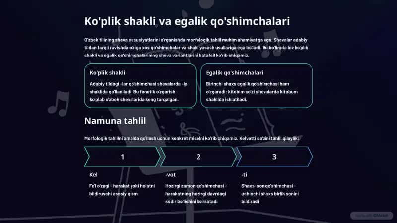 Ko'plik shakli va egalik qo'shimchalari